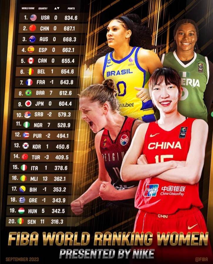 哈利伯顿带病出战砍26分10板13助0失误进3+1+助攻收割比赛NBA季中锦标赛1/4决赛，步行者在主场以122-112复仇凯尔特人，杀进半决赛。